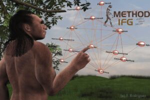El Cenieh reunirá en noviembre la red científica internacional METHOD