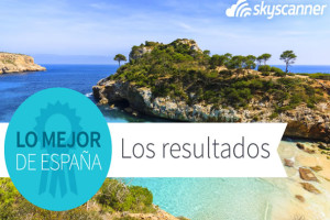 Castilla y León, la segunda comunidad con más destinos turísticos preferidos por los españoles