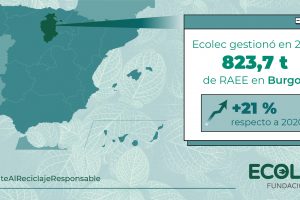 Burgos incrementa en un 21% los residuos de aparatos eléctricos y electrónicos gestionados durante 2021, alcanzando las 823 toneladas