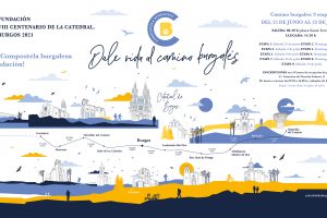 La Fundación VIII Centenario de la Catedral. Burgos 2021 organiza la segunda edición del Camino de Santiago burgalés