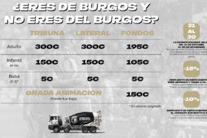 El Burgos CF lanza una campaña captación para nuevos abonados, con reducción de precios y descuentos en productos oficiales